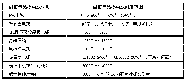1547618811705813.png 電線表.png