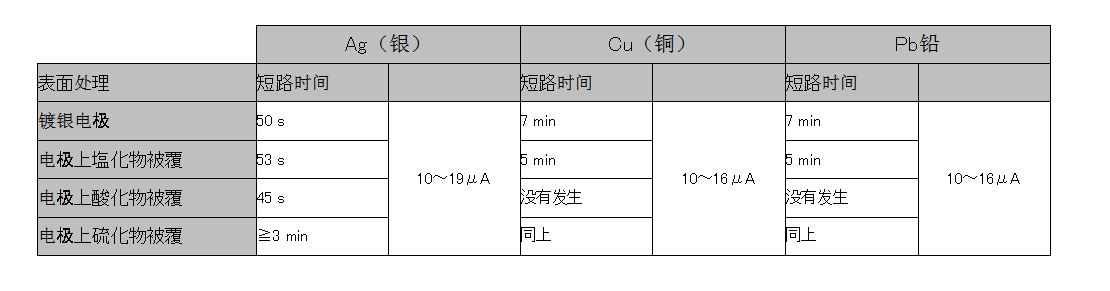 1564563188642341.png QQ圖片20190731165233.png