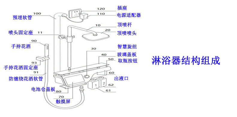 1724897769756838.jpg 淋浴結(jié)構(gòu)圖.jpg