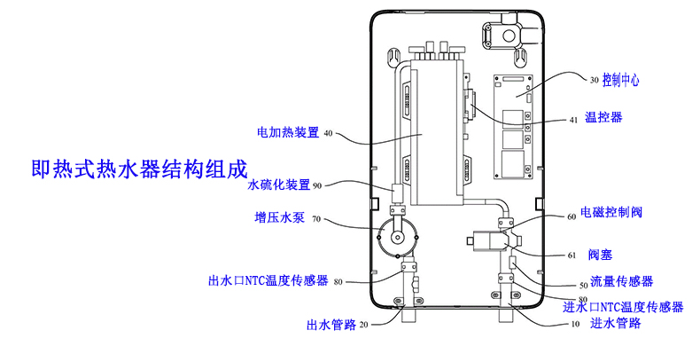 1728180173463096.jpg 即熱式熱水器結(jié)構(gòu)圖.jpg