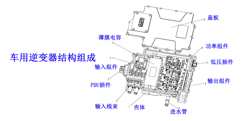 1729474387274616.jpg 車用逆變器NTC溫度傳感器結構圖.jpg