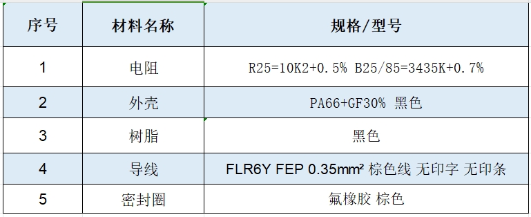 1732169473306314.png 參數(shù)圖.png